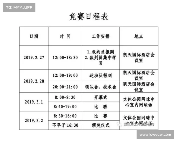 网球比赛设备的选择与使用技巧分析 如何提升竞技表现与保障运动安全 网球比赛设备的选择与使用技巧分析 如何提升竞技表现与保障运动安全
