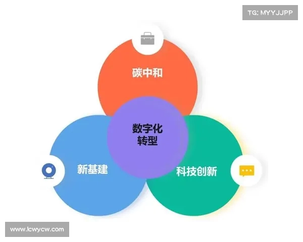 威立创新科技推动智能化时代变革,助力未来产业升级与数字化转型 威立创新科技推动智能化时代变革,助力未来产业升级与数字化转型